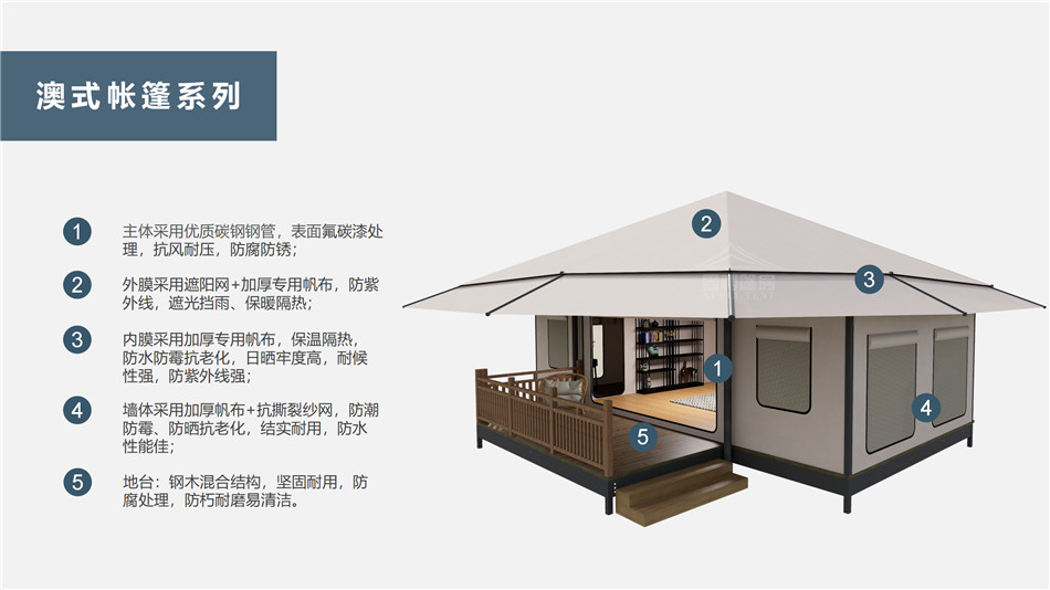 峨边彝户外野奢帐篷></p><p>此外，生物荧光照明系统还为户外露营增添了一份别样的乐趣。在夜晚，你可以躺在帐篷里，仰望星空，欣赏着周围闪烁的荧光，仿佛置身于一个神秘的童话世界。孩子们会对这神奇的光芒充满好奇，围绕着帐篷嬉戏玩耍，感受大自然赋予的独特魅力。这种独特的体验，将成为你与家人、朋友之间珍贵的回忆，让户外露营变得更加难忘。</p><p>对于追求高品质户外生活的人们来说，生物荧光照明系统的户外野奢帐篷无疑是一个绝佳的选择。它不仅提供了舒适的住宿环境，还为你带来了与自然亲密接触的独特机会。在这个快节奏的时代，让我们放慢脚步，走进大自然，感受生物荧光照明系统带来的奇妙夜晚，开启一场别样的户外野奢之旅。</p><p>随着技术的不断进步，相信生物荧光照明系统将会在未来的户外领域得到更广泛的应用。它将为更多的人带来独特的户外体验，让我们在享受自然的同时，也能领略到科技与自然相结合的无限魅力。让我们一起期待这个充满奇幻光芒的未来户外世界，迎接更多惊喜与美好的到来。</p>    </article>
    <span class=